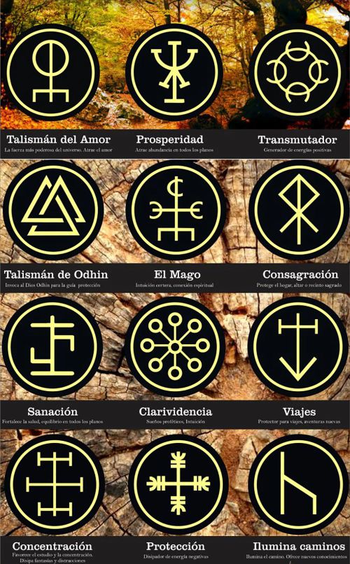 Dawapara Vintage Talisman Necklace Small Charm Odin Symbol Stainless Steel Pendants Necklace Good Luck Amulet
