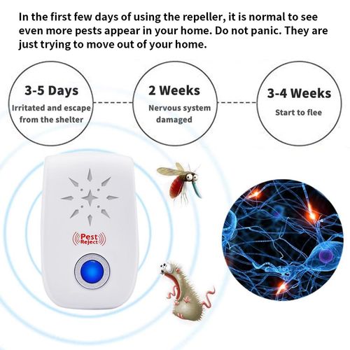 Sonic Pest Control Repeller - Eco-Friendly Ultrasonic Insect Defender