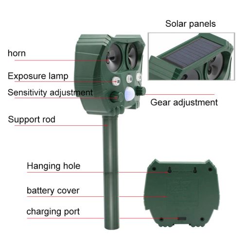 Ultrasonic Animal Repellent - Eco-Friendly Motion Sensor Pest Control Device