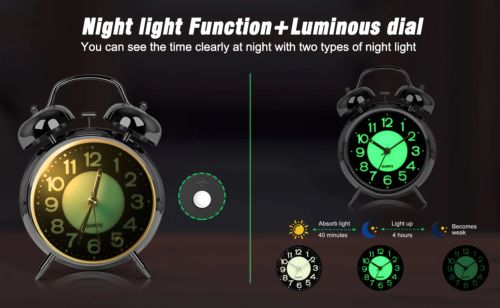 Twin Bell Loud Alarm Clock with Backlight - Silent Non-Ticking Quartz Design
