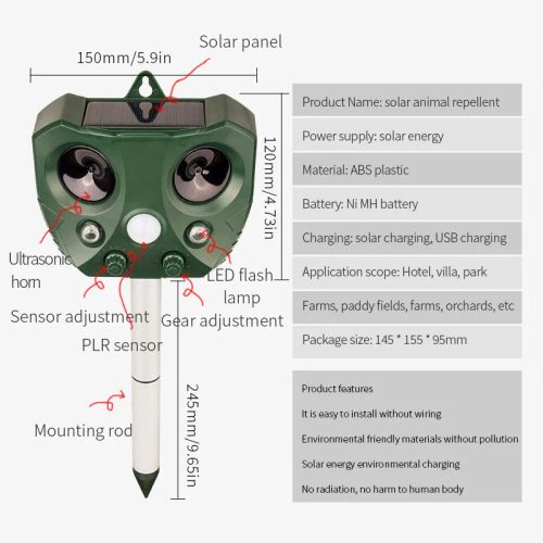 SAIJZEK Ultrasonic Repellent Tool for Effective Garden Pest Control - SJZ-668