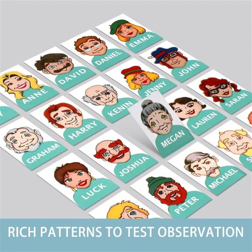 Interactive Guess Who I Am Puzzle Game for Kids – Fun Board Game - Guess game