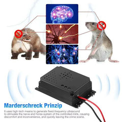 Ultrasonic Pest Control Device - Non-Toxic Protection for Vehicles