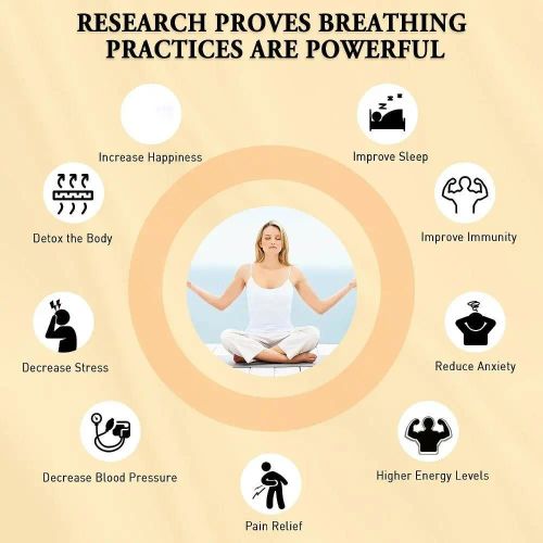 Mindful Breathing Necklace - Relaxation Aid & Stress Relief Accessory