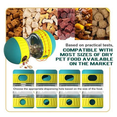 Interactive Dog Toy Tumbler - Slow Feeding & Intelligence Booster