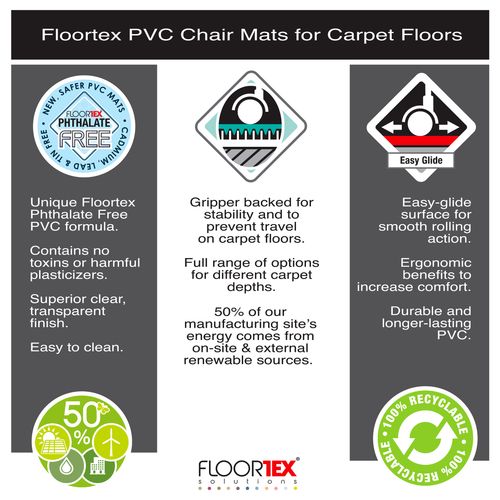 Advantagemat® PVC Lipped Chair Mat