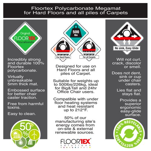 Megamat® Extra Thick Chair Mat for Hard Floors & Carpets