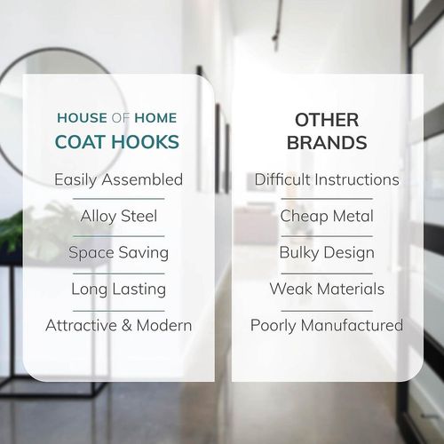 Wall or door mounted hooks. Various sizes colours and styles available