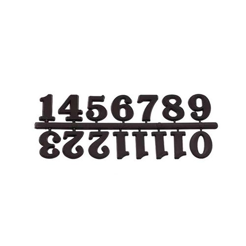 DIY Wall Clock Accessories - Customisable Roman & Arabic Numerals Set