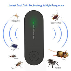 Solar Ultrasonic Animal Repeller - Effective Outdoor Pest Control Device