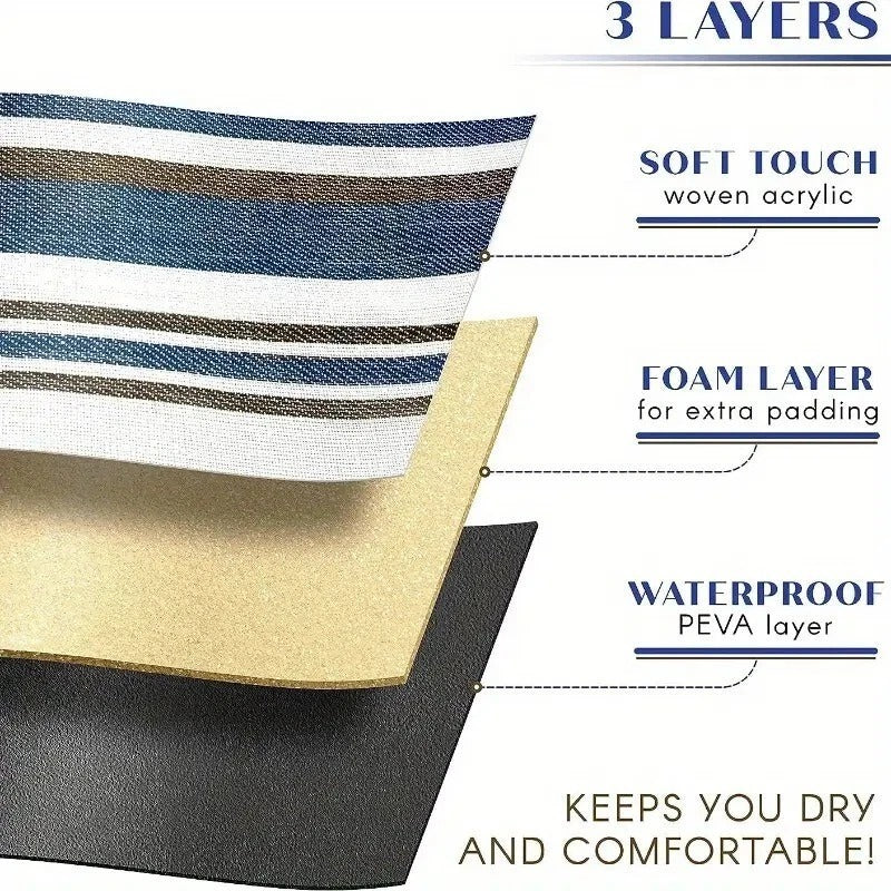 Outdoor Picnic Mat with Handle – Foldable Beach & Park Rug, Washable