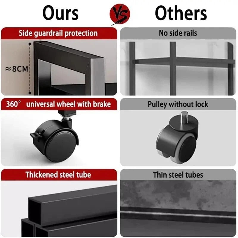 Durable, Space-Saving Organizer for Kitchen, Living Room, Bedroom - Rolling Carb