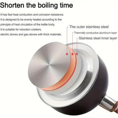 Stainless Steel Whistling Tea Kettle – Fast Boil Stovetop Teapot 3-Ply Base