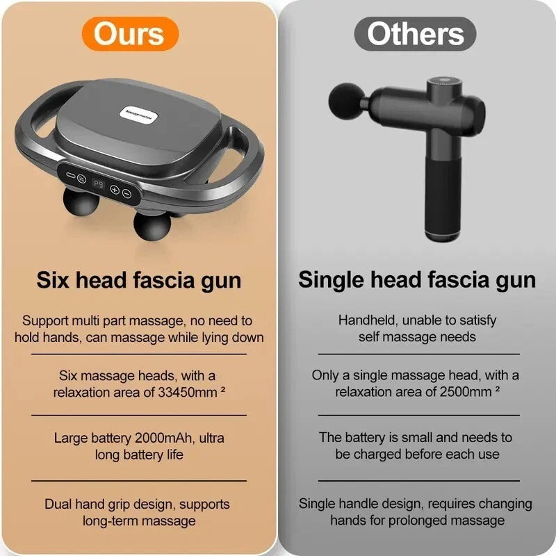 6-Head Handheld Deep Tissue Massage Gun – Electric Muscle Massager for Body