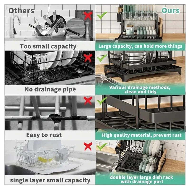2-Tier Over Sink Dish Drying Rack – Large Stainless Steel Kitchen Organizer
