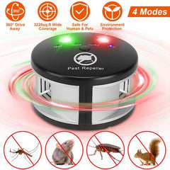 360° Ultrasonic Pest Repeller Electronic Plug-in Pest Control Mouse Chaser Blocker Repellent Deterrent with Pressure